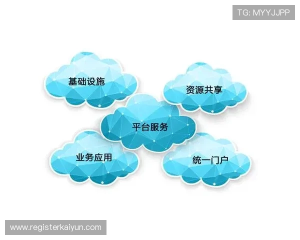 开云电子平台对中小企业发展的重要影响 开云电子平台对中小企业发展的重要影响