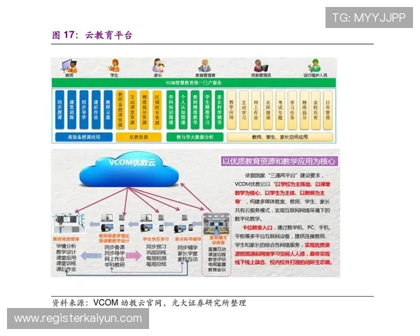 开云网址官方地址查询方法，帮助用户轻松找到官方唯一入口