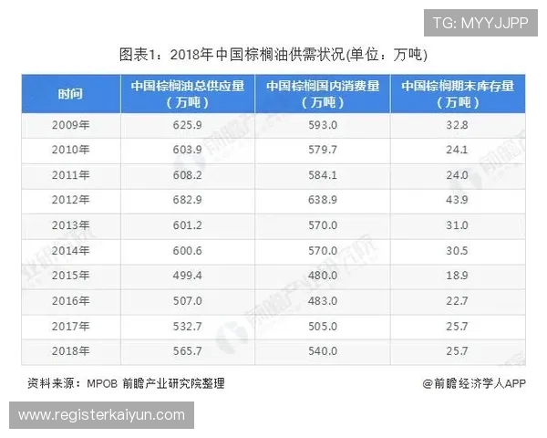 开云中国官网产品系列与时尚潮流趋势分析