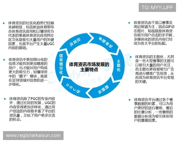 开云体育官网app:畅享最新体育赛事直播与精彩互动内容 开云体育官网app:畅享最新体育赛事直播与精彩互动内容